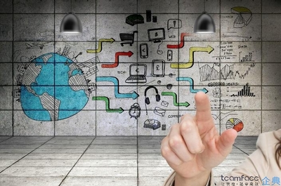 企業如何選型CRM客戶關系管理系統