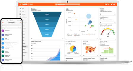 2025年七款免費好用的CRM系統(tǒng)大盤點