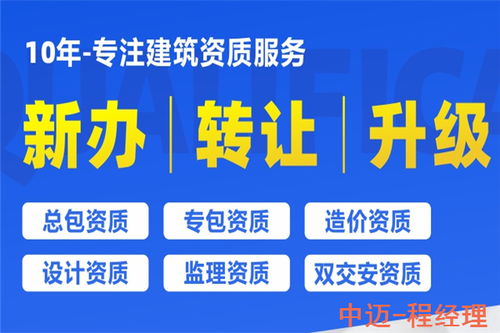 濟南建筑監(jiān)理乙級資質(zhì)企業(yè)轉(zhuǎn)讓流程與代理代辦服務(wù)指南