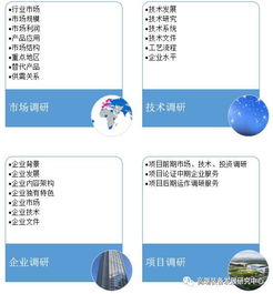 高端裝備發(fā)展研究中心市場(chǎng)調(diào)研服務(wù) 為產(chǎn)業(yè)創(chuàng)新注入數(shù)據(jù)驅(qū)動(dòng)力